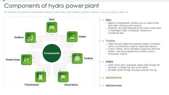 Hydroelectric Power Plant IT Components Of Hydro Power Plant Ppt Summary Demonstration PDF Hydroelectric Power Plant IT Components Of Hydro Power Plant Ppt Summary Demonstration PDF