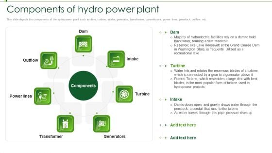 Hydroelectric Power Plant IT Components Of Hydro Power Plant Ppt Summary Demonstration PDF