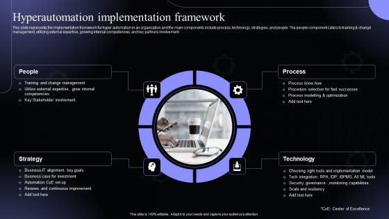 Hyperautomation Implementation Framework Hyperautomation Software Solutions IT Icons PDF
