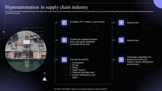 Hyperautomation In Supply Chain Industry Hyperautomation Software Solutions IT Ideas PDF