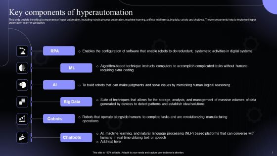 Hyperautomation Software Solutions IT Ppt PowerPoint Presentation Complete Deck With Slides