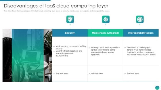 IAAS Framework IT Disadvantages Of Iaas Cloud Computing Layer Designs PDF
