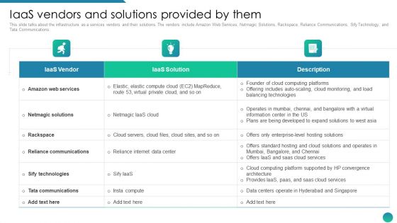 IAAS Framework IT Iaas Vendors And Solutions Provided By Them Inspiration PDF