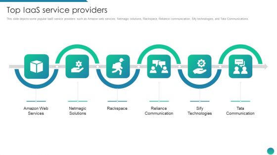 IAAS Framework IT Top IAAS Service Providers Ppt Professional Show PDF IAAS Framework IT Top IAAS Service Providers Ppt Professional Show PDF