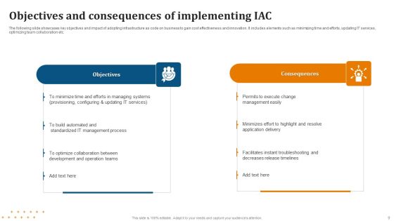 IAC Ppt PowerPoint Presentation Complete Deck With Slides Slide09