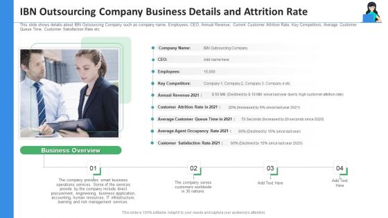 IBN Outsourcing Company Business Details And Attrition Rate Ppt Pictures Elements PDF