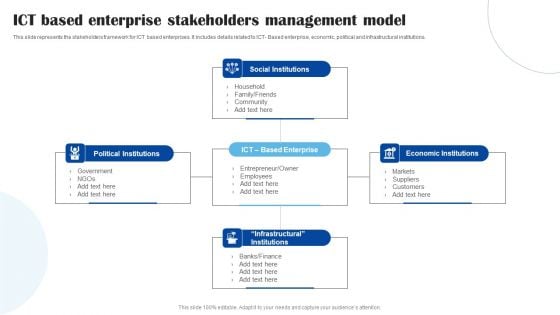 ICT Based Enterprise Stakeholders Management Model Mockup PDF