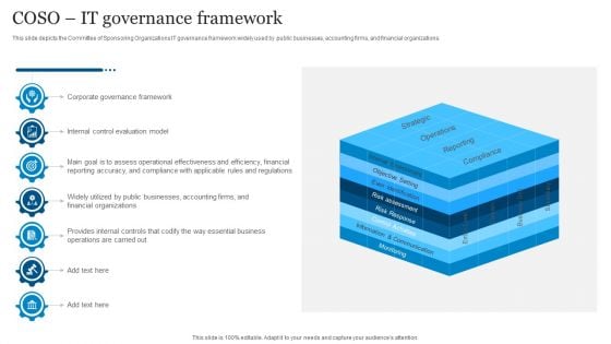 ICT Governance COSO IT Governance Framework Ppt Icon Samples PDF