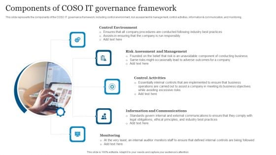 ICT Governance Components Of COSO IT Governance Framework Ppt Layouts Good PDF