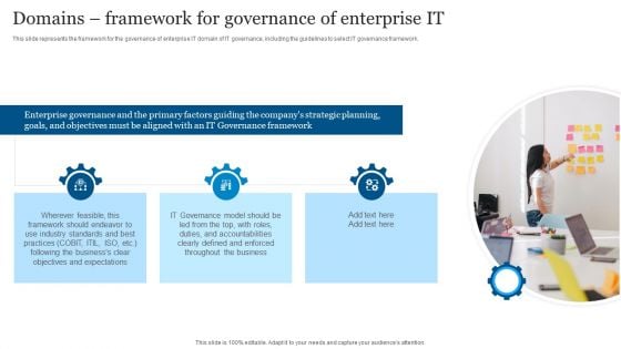 ICT Governance Domains Framework For Governance Of Enterprise IT Ppt Pictures Shapes PDF