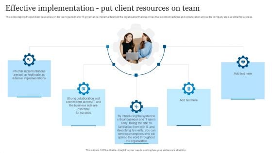 ICT Governance Effective Implementation Put Client Resources On Team Ppt File Summary PDF