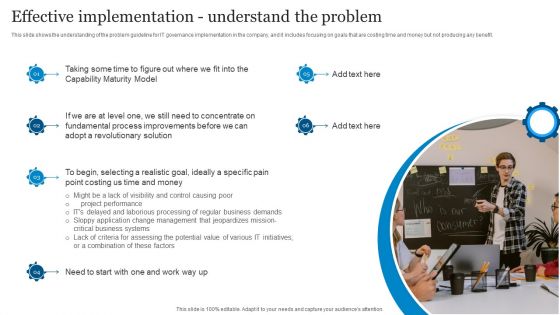 ICT Governance Effective Implementation Understand The Problem Ppt Slides Demonstration PDF