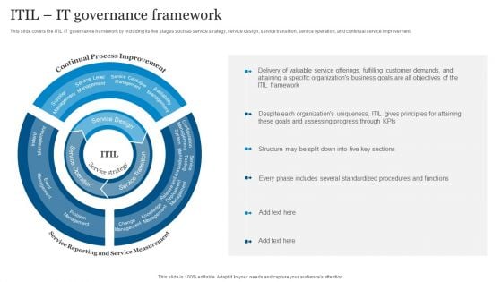 ICT Governance ITIL IT Governance Framework Ppt PowerPoint Presentation File Styles PDF ICT Governance ITIL IT Governance Framework Ppt PowerPoint Presentation File Styles PDF