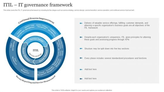 ICT Governance ITIL IT Governance Framework Ppt PowerPoint Presentation File Styles PDF