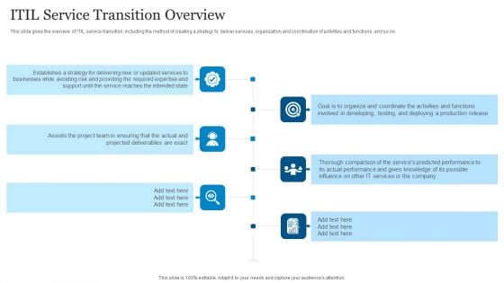 ICT Governance ITIL Service Transition Overview Ppt PowerPoint Presentation Gallery Graphics Template PDF