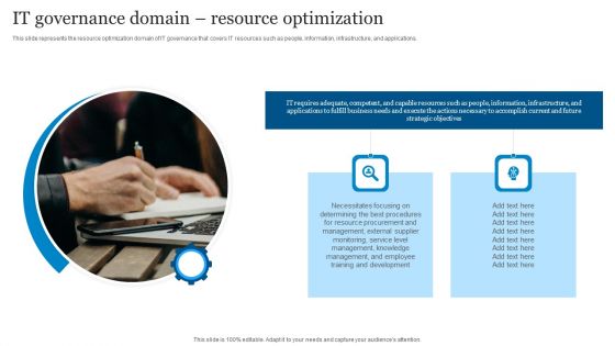 ICT Governance IT Governance Domain Resource Optimization Ppt Layouts Demonstration PDF