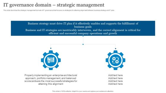 ICT Governance IT Governance Domain Strategic Management Ppt File Guide PDF