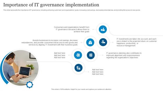 ICT Governance Importance Of IT Governance Implementation Ppt Pictures Grid PDF