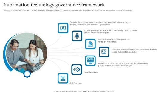 ICT Governance Information Technology Governance Framework Ppt Professional Information PDF