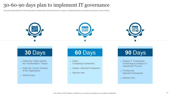 ICT Governance Ppt PowerPoint Presentation Complete Deck With Slides Slide63