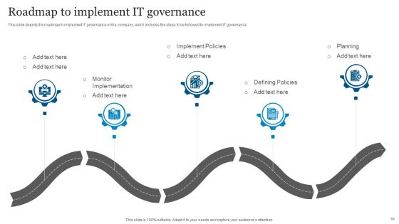 ICT Governance Ppt PowerPoint Presentation Complete Deck With Slides Slide64