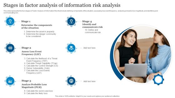 ICT Governance Stages In Factor Analysis Of Information Risk Analysis Ppt Show Example Introduction PDF