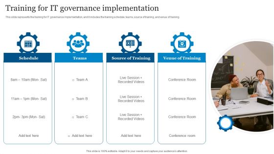 ICT Governance Training For IT Governance Implementation Ppt Pictures Design Templates PDF