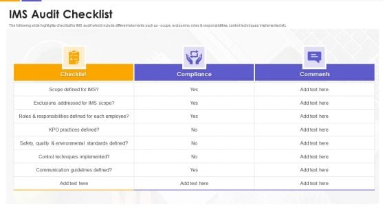 IMS Audit Checklist Structure PDF