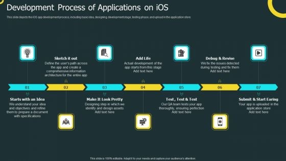 IOS Application Development Development Process Of Applications On Ios Background PDF IOS Application Development Development Process Of Applications On Ios Background PDF