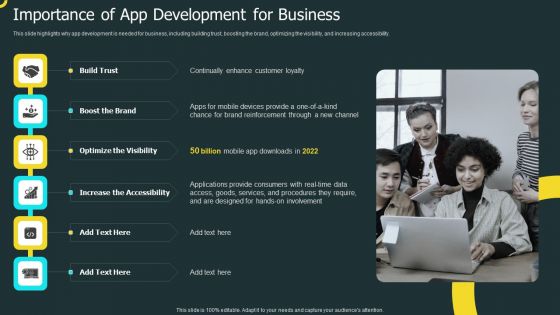 IOS Application Development Importance Of App Development For Business Demonstration PDF