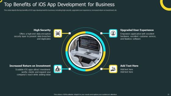 IOS Application Development Ppt PowerPoint Presentation Complete Deck With Slides Slide22