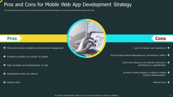 IOS Application Development Ppt PowerPoint Presentation Complete Deck With Slides Slide37