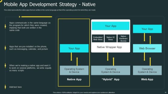 IOS Application Development Ppt PowerPoint Presentation Complete Deck With Slides Slide39