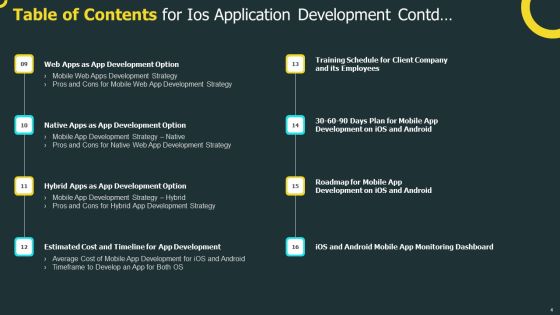 IOS Application Development Ppt PowerPoint Presentation Complete Deck With Slides Slide04