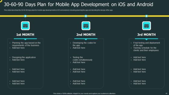 IOS Application Development Ppt PowerPoint Presentation Complete Deck With Slides Slide50
