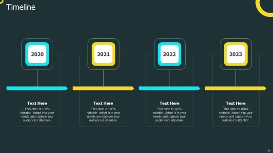 IOS Application Development Ppt PowerPoint Presentation Complete Deck With Slides Slide58