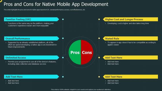 IOS Application Development Pros And Cons For Native Mobile App Development Icons PDF