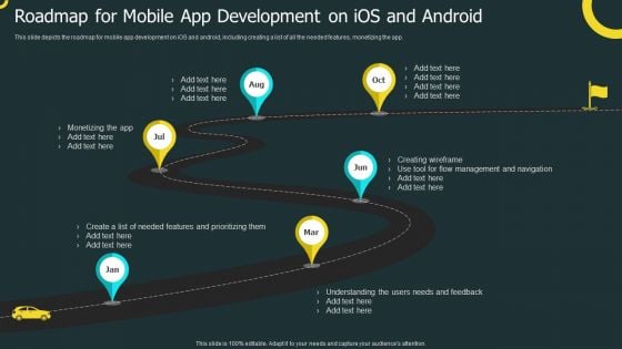 IOS Application Development Roadmap For Mobile App Development On Ios And Android Graphics PDF