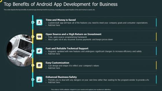 IOS Application Development Top Benefits Of Android App Development For Business Template PDF IOS Application Development Top Benefits Of Android App Development For Business Template PDF