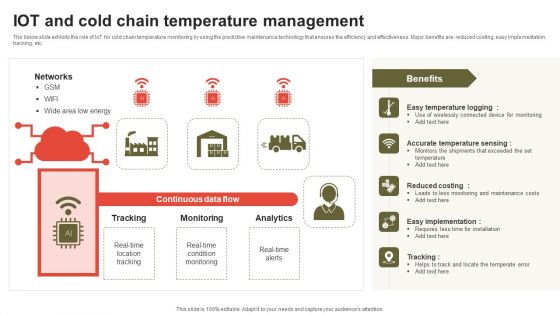 IOT And Cold Chain Temperature Management Brochure PDF