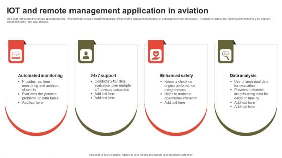 IOT And Remote Management Application In Aviation Ideas PDF