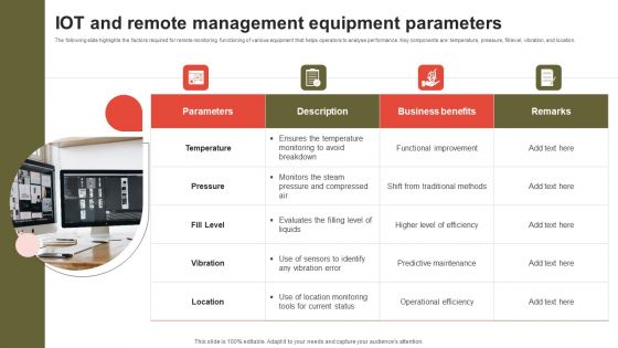 IOT And Remote Management Equipment Parameters Ideas PDF IOT And Remote Management Equipment Parameters Ideas PDF