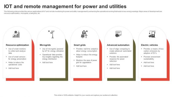 IOT And Remote Management For Power And Utilities Introduction PDF