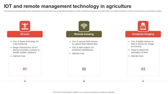 IOT And Remote Management Technology In Agriculture Summary PDF