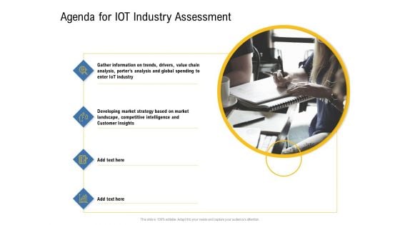 IOT Industry Assessment Agenda For IOT Industry Assessment Ppt Styles Elements PDF