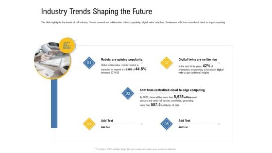 IOT Industry Assessment Industry Trends Shaping The Future Ppt Layouts Mockup PDF