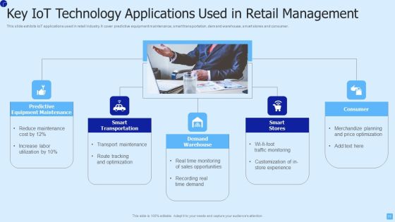 IOT Technology Ppt PowerPoint Presentation Complete Deck With Slides Slide11