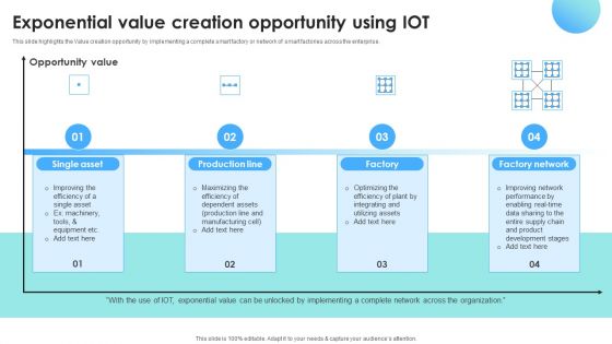 IOT Use Cases For Manufacturing Exponential Value Creation Opportunity Using IOT Pictures PDF