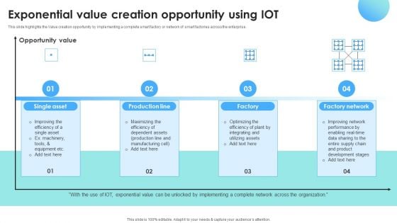 IOT Use Cases For Manufacturing Exponential Value Creation Opportunity Using IOT Pictures PDF IOT Use Cases For Manufacturing Exponential Value Creation Opportunity Using IOT Pictures PDF