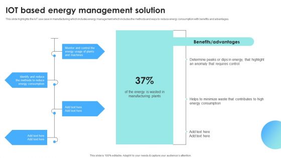 IOT Use Cases For Manufacturing IOT Based Energy Management Solution Ideas PDF